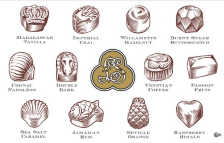 Louis Sherry Chocolate Truffle Tin